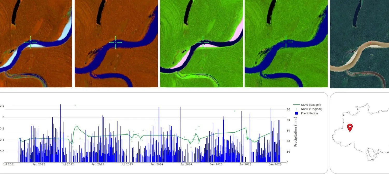 Landsat, Sentinel and Google Earth comparison for River, Lake and Ocean
