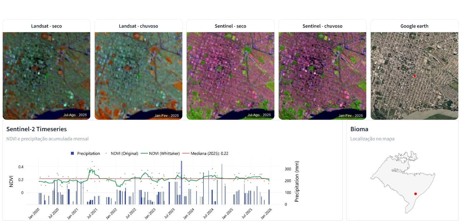 Landsat, Sentinel and Google Earth comparison for Urban Area